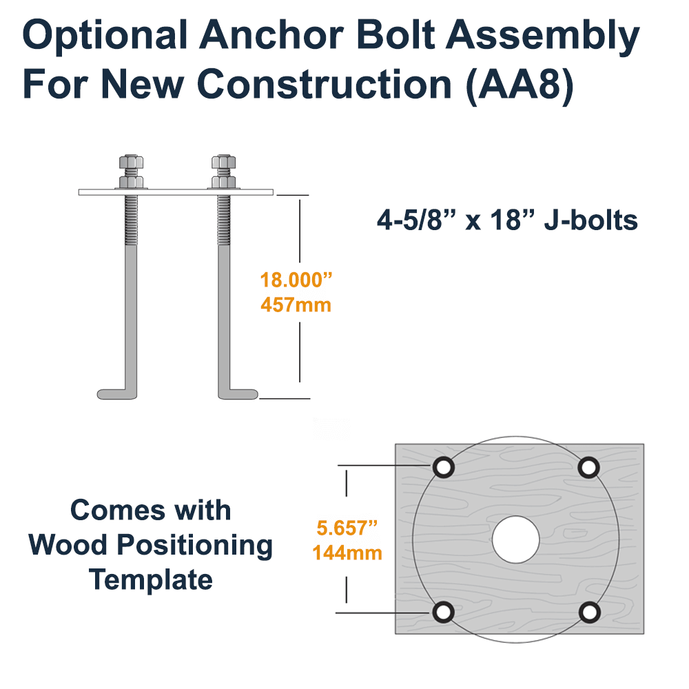 Anchor bolt assembly for a 12 ft tall 4 inch square Canadian made aluminum light post. Also shows wood positioning template