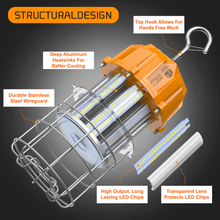 100 Watt LED Temporary Work Light 5000k 14500 Lumens 100-277v cETL Orange 6