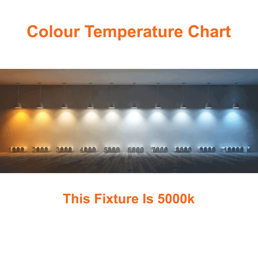 Colour Temperature Chart 5000k For 60 Watt Linkable LED Temporary Work Light Construction Light 5000k 8400 Lumens cETL 100-277v LED Network