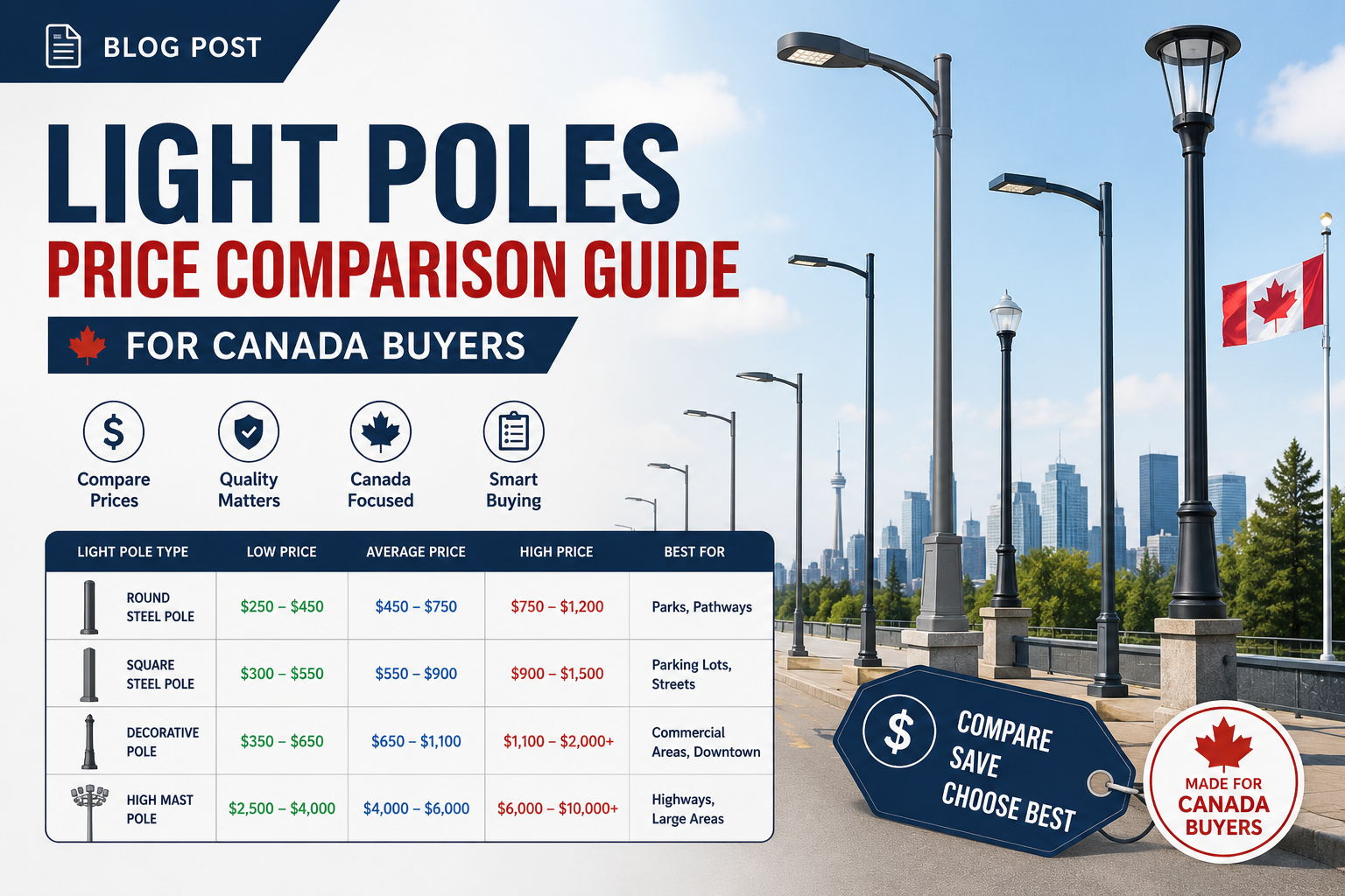 Light Poles Price Comparison Guide for Canada Buyers