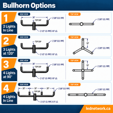 The four available bullhorn options for a 10' tall 4