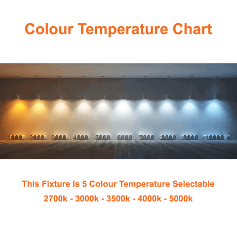 5 CCT Colour Temperature Chart For 6 Inch Fire Rated Pot Light LED 2 Hour Fire Rating 5 CCT Selectable Dimmable 15 Watts 1100 Lumens  IC Rated Wet Rated cETL 120v