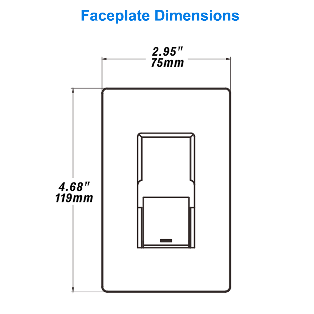 Dimensions Of LNWMS-WP Wall Mounted Faceplate For LNWMS-1025 5-Key Wireless Bluetooth Mesh Wall Switch For LN Wireless Lighting Controls From LED Network