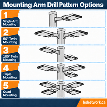An informational diagram titled 'Mounting Arm Drill Pattern Options' for a 24' tall 4