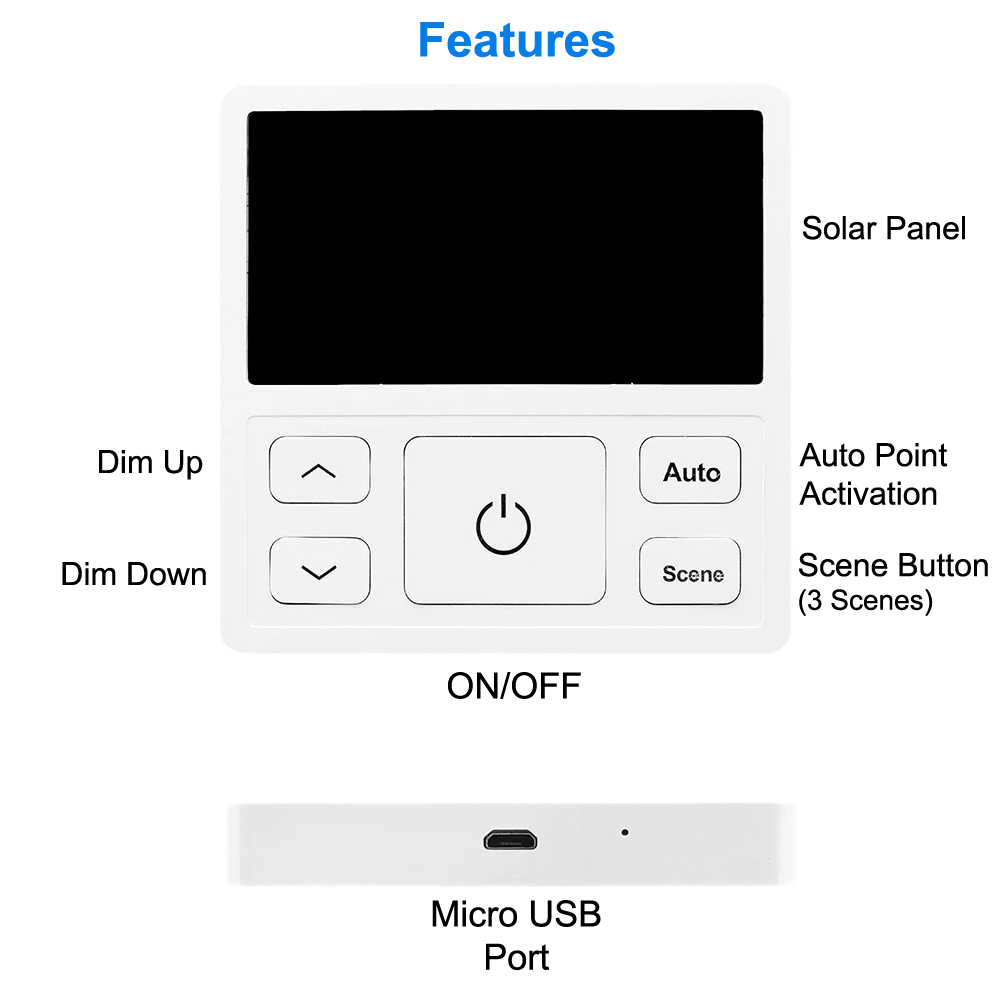 Operating Features Of LNWMS-1015S Battery Powered Wireless Wall Switch For Networked LN Wireless Lighting Controls From LED Network