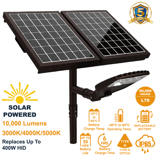 SL-SAL-100L-FC LED Solar Light 10000 Lumen Solar Parking Lot Light FlexColor 3000K 4000K 5000K Type III Optics with Motion Sensor by Solera Outdoor Solar Lighting Built for Canada from LED Network