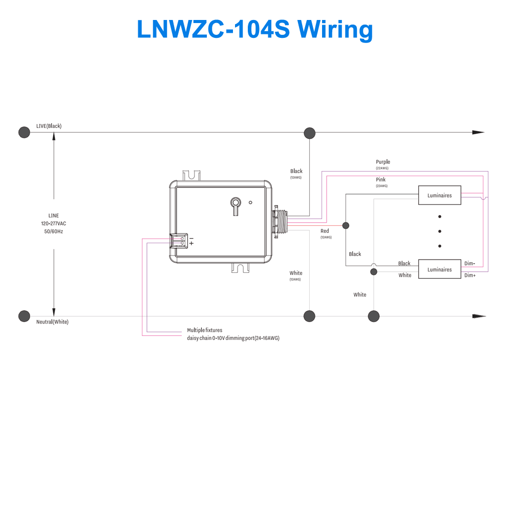 Lighting Zone Controller Wireless Lighting Zone Controller 20A Relay 120-277v 0-10v Dimming Blu