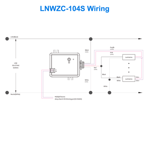 Wiring Diagram For The LNWZC-104S Wireless Lighting Zone Controller 20A Relay 120-277v 0-10v Dimming Bluetooth Mesh UL DLC For LN Wireless Lighting Controls From LED Network