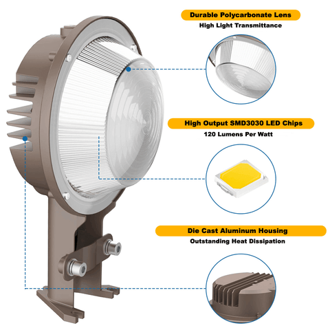 120 Watt Barn Light Yard Light 100-277v 5000k 14400 Lumens ETL IP65 Photocell 3