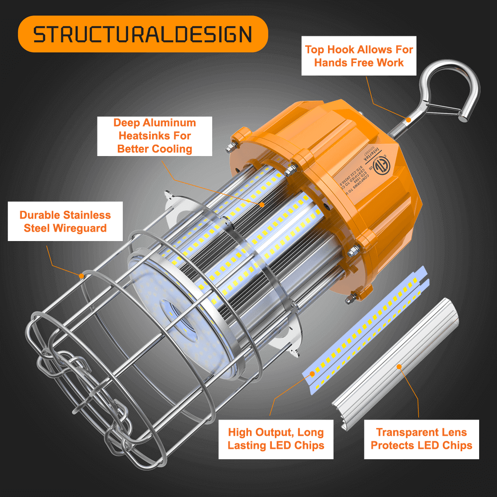 125 Watt LED Temporary Work Light 5000k 18125 Lumens 100-277v cETL Orange 6