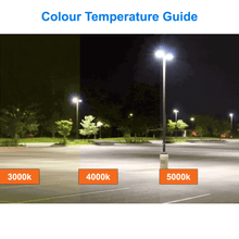 4000k Colour Temperature Chart For 320w Flood Light Parking Lot Light 5000k 42900 Lumens 120-347v cUL 