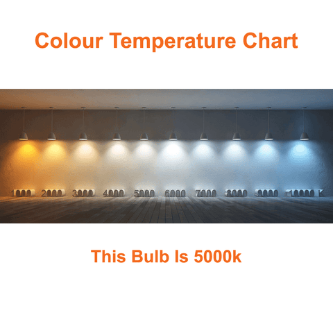 5000k Colour Temperature Chart For Light Bulb 60 Watts LED Corn Light 5000K 8400 Lumens 120-277v E26 cUL Listed