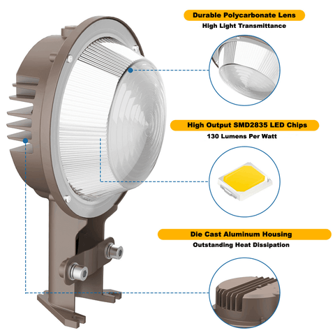 50 watt Barn Light Yard Light 100-277v 5000k 6500 Lumens ETL IP65 Photocell 3