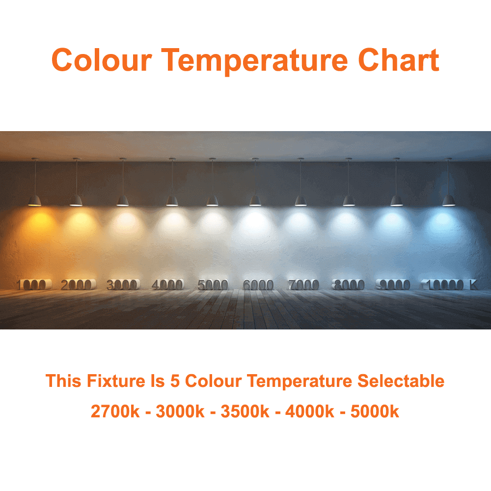 Colour Temperature Chart 5 CCTs For Thin LED Pot Light 6 Inch Downlight 15watts 1125 Lumens 5CCT 120-347v cETL Dimmable 2700k 3000k 3500k 4000k 5000k