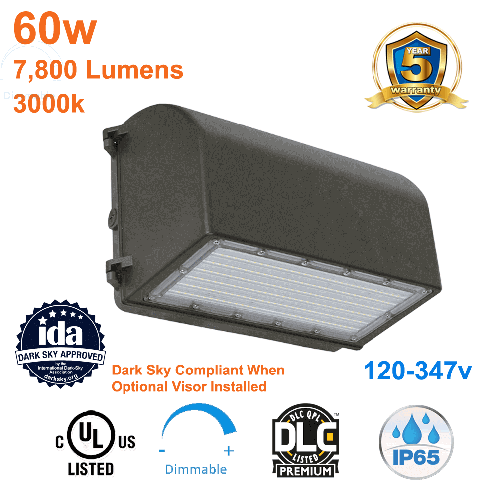 LED Wall Packs