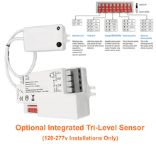 Motion Sensor For 45watt LED Garage Light 5000k 6900 Lumens 120-347v cUL 0-10v Dimmable